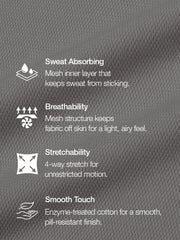 Men's Breezefit Short Sleeve